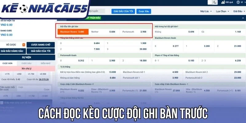Cách đọc kèo cược đội ghi bàn trước