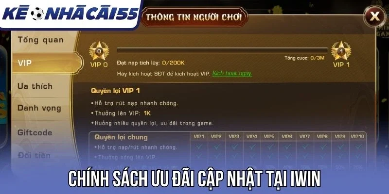 Chính sách ưu đãi cập nhật tại Iwin