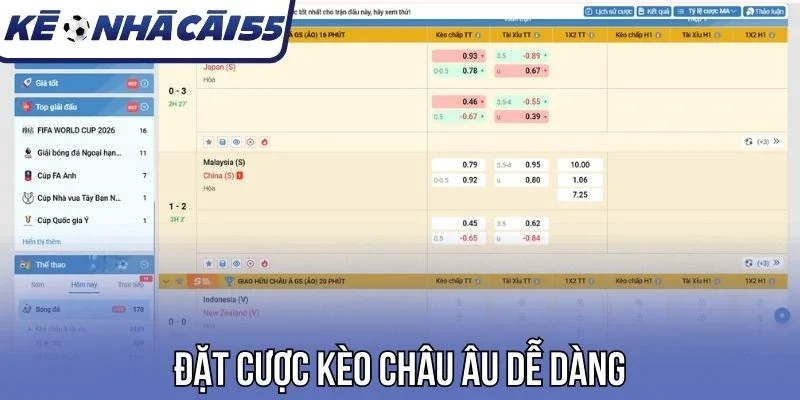 Đặt cược kèo châu Âu dễ dàng