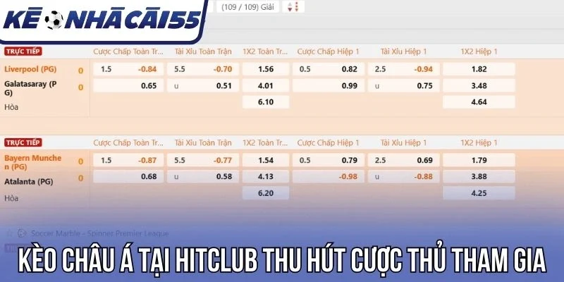 Kèo châu Á tại Hitclub thu hút cược thủ tham gia