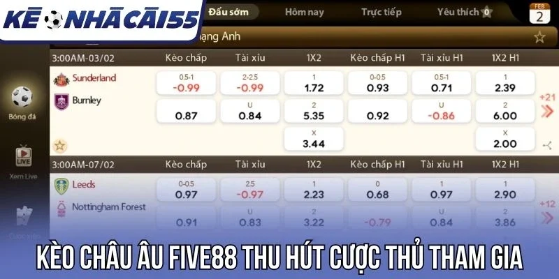 Kèo châu Âu Five88 thu hút cược thủ tham gia