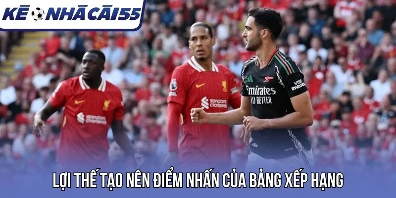 Lợi thế tạo nên điểm nhấn của bảng xếp hạng